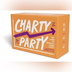Charty party game